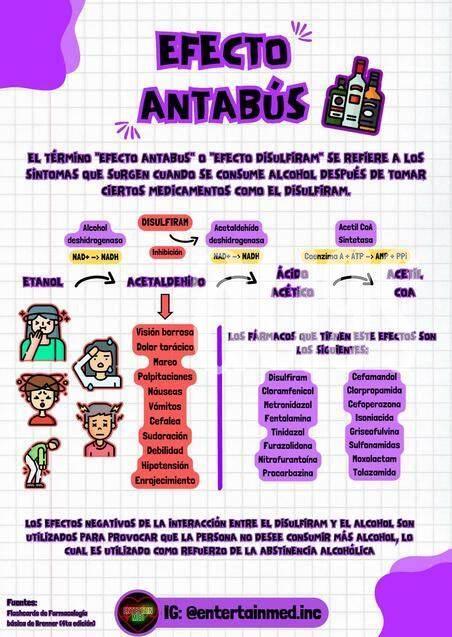 Terapias Combinadas